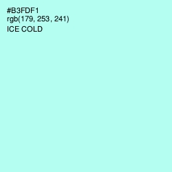 #B3FDF1 - Ice Cold Color Image